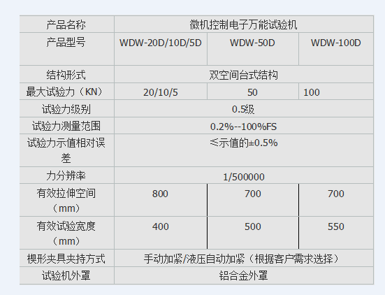 軌道交通彈條扣件91看片网站入口