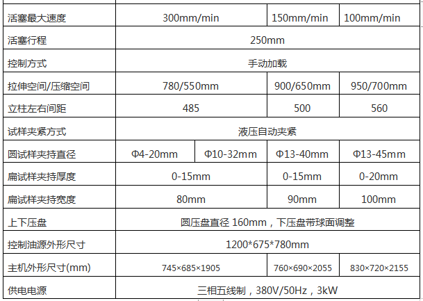 600KN/60噸萬能材料91看片网站入口