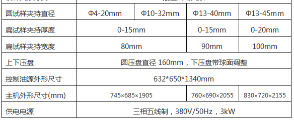 WE-D數顯式液壓拉力91看片网站入口（六柱）