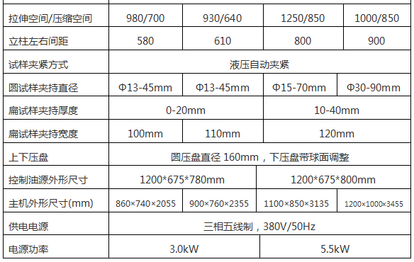 全自動液壓91看片网站入口