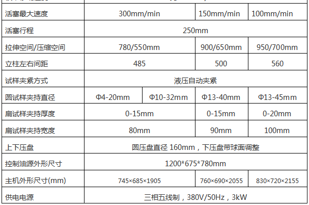 微機控製液壓萬能91看片网站入口WAW-1000D係列