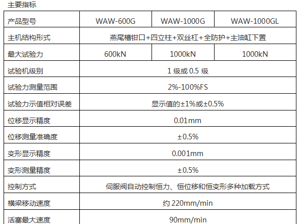 紙板壓力91看片网站入口